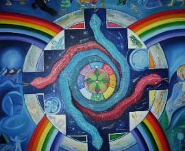 Mandalas, Símbolos e Mitos